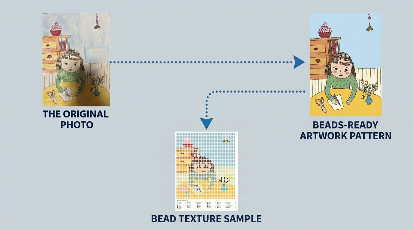 Example: flat-color cartoon illustration generated from a children's drawing using the Children's Drawing Prompt