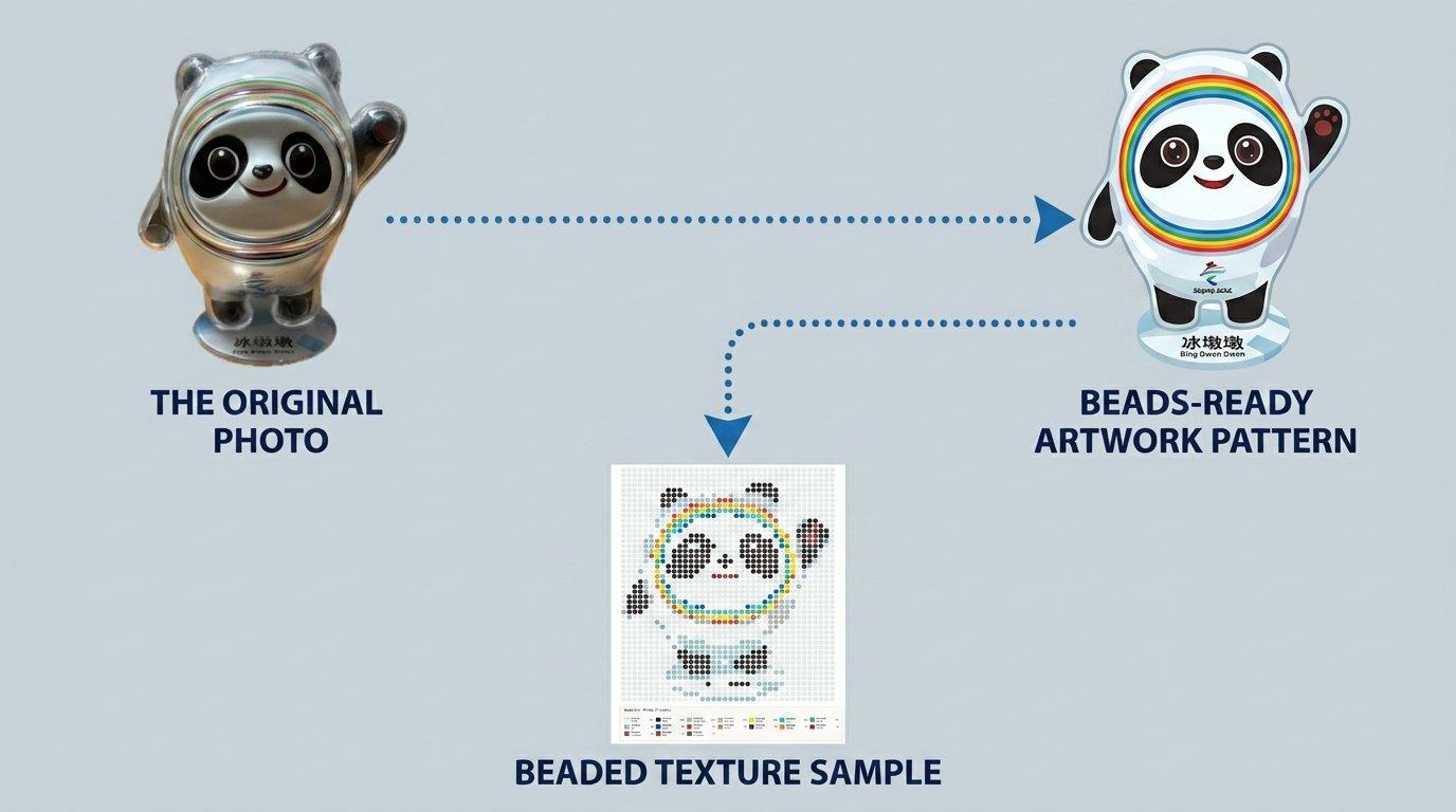 Example: flat-color cartoon illustration generated from a photo using the Universal Prompt